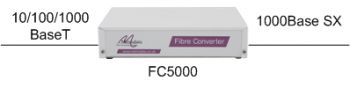 FC5000 as a 10/100/1000BaseT to 1000BaseSX Gigabit Ethernet media converter