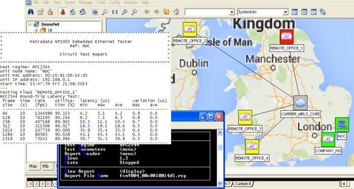 NetTESTER: Network Management