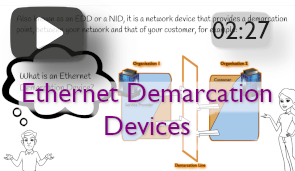 Metrodata Ethernet Demarcation Device