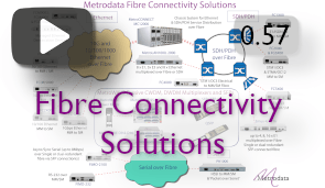 Metrodata Fibre Solutions